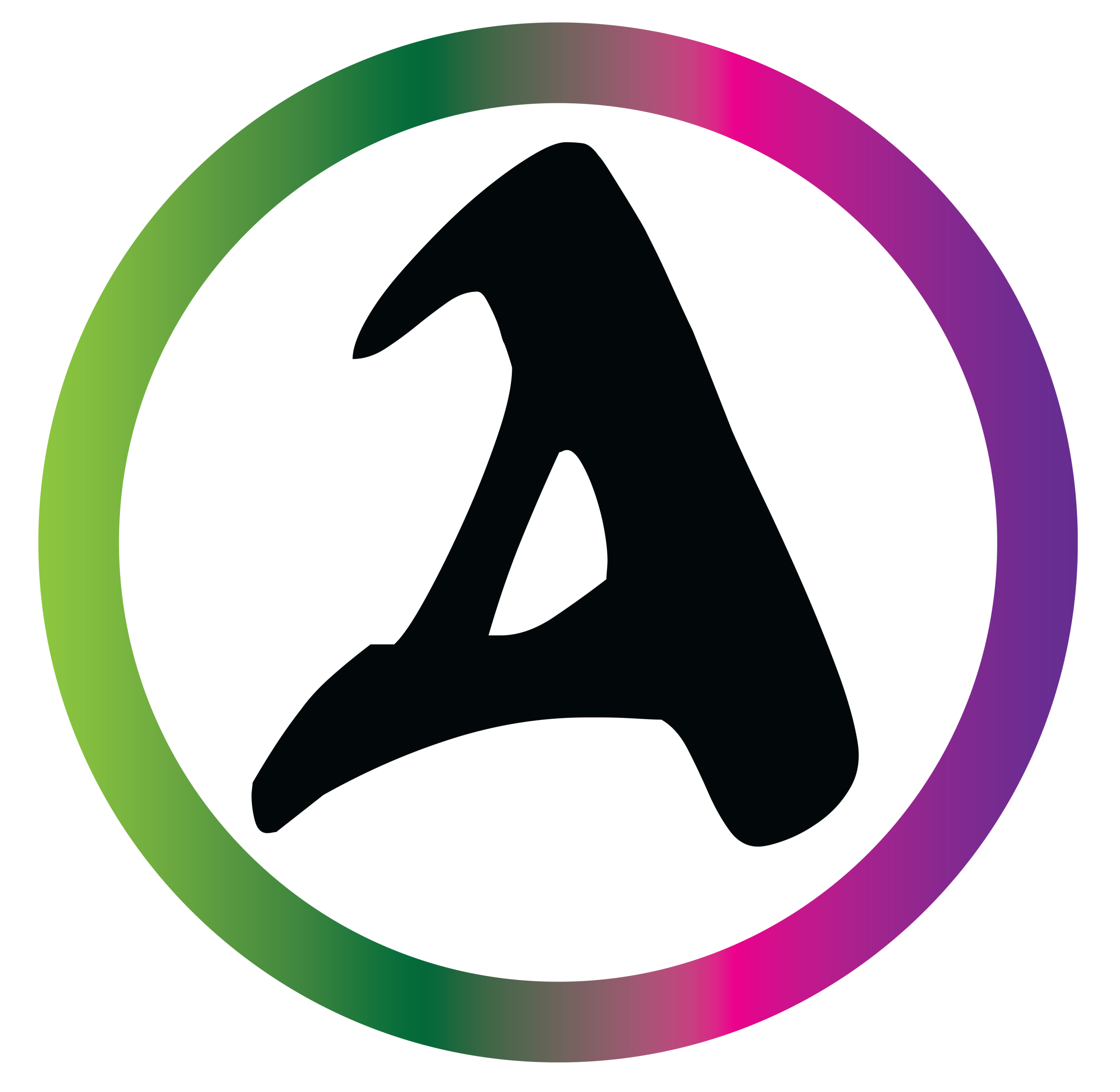 arewy